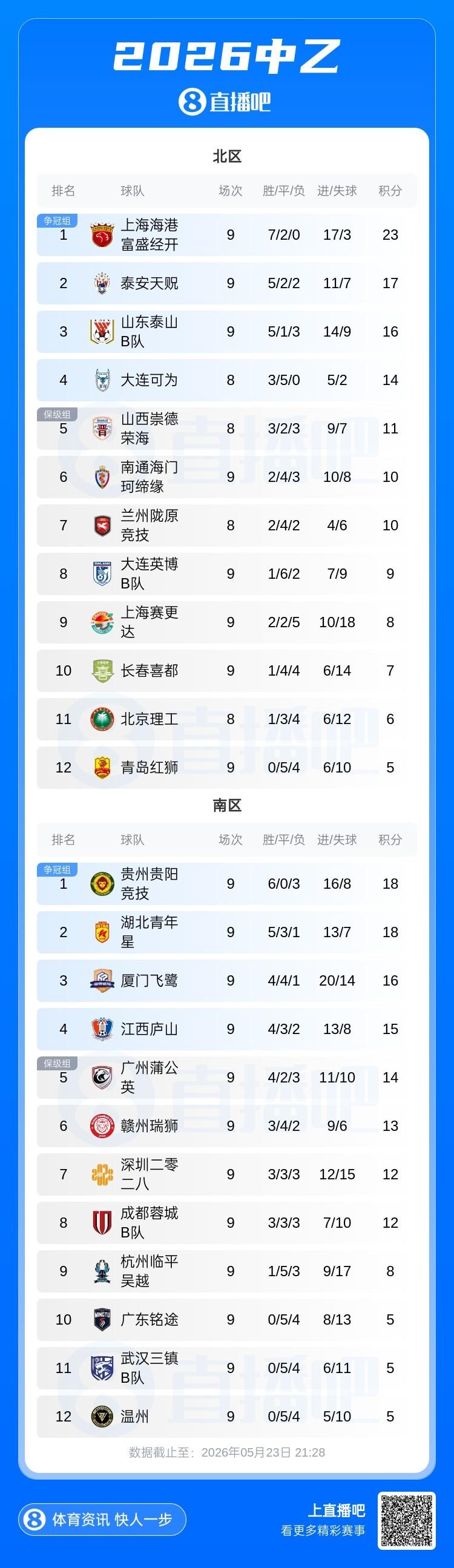 中国裁判员马宁、周飞、傅明已结束本届世界杯执裁任务
