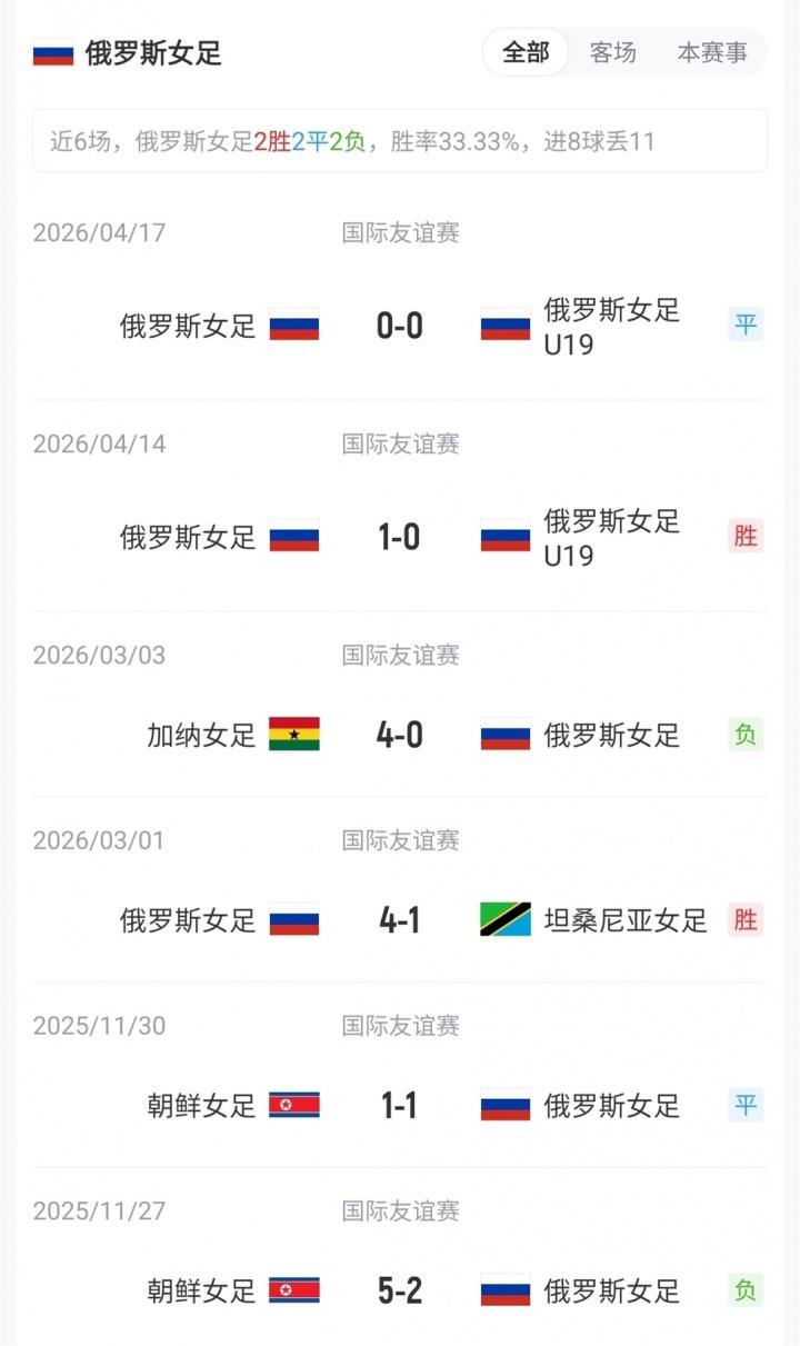 中超射手榜：卡迪斯12球领跑，奥斯卡、克雷桑11球，张玉宁进前十