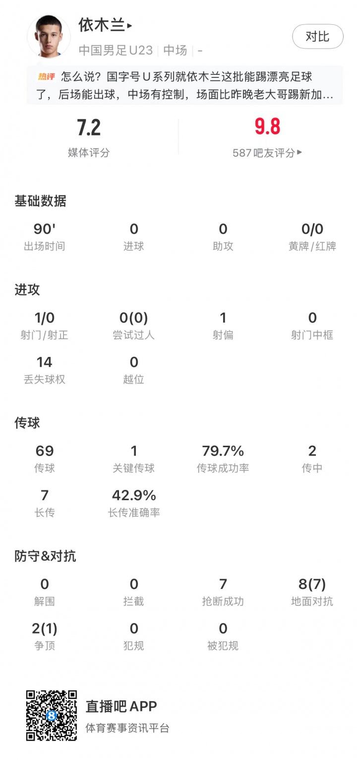 罗马诺：国米接近总价5000万欧签下帕莱斯特拉，切尔西并未报价
